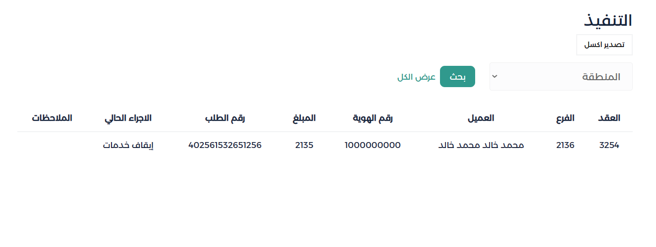 مجموعة الحرقان القانونية